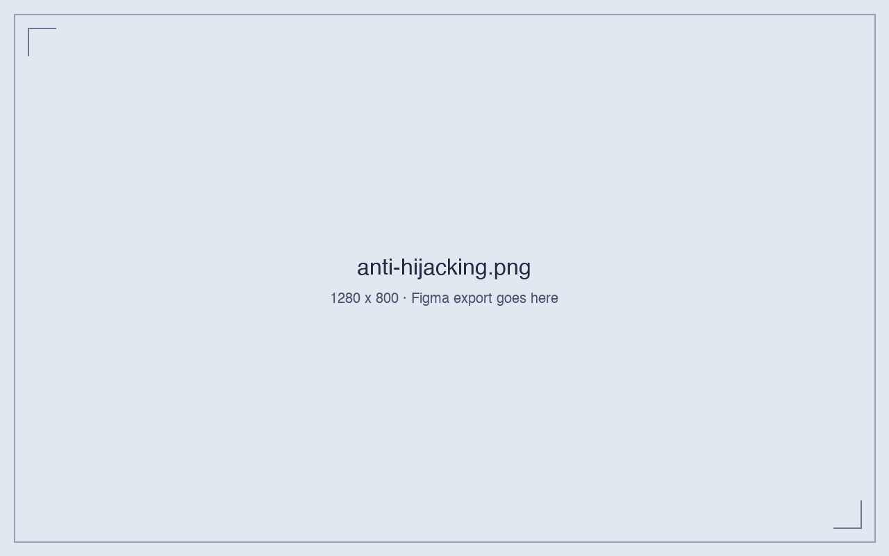 Real-time Listing Protection