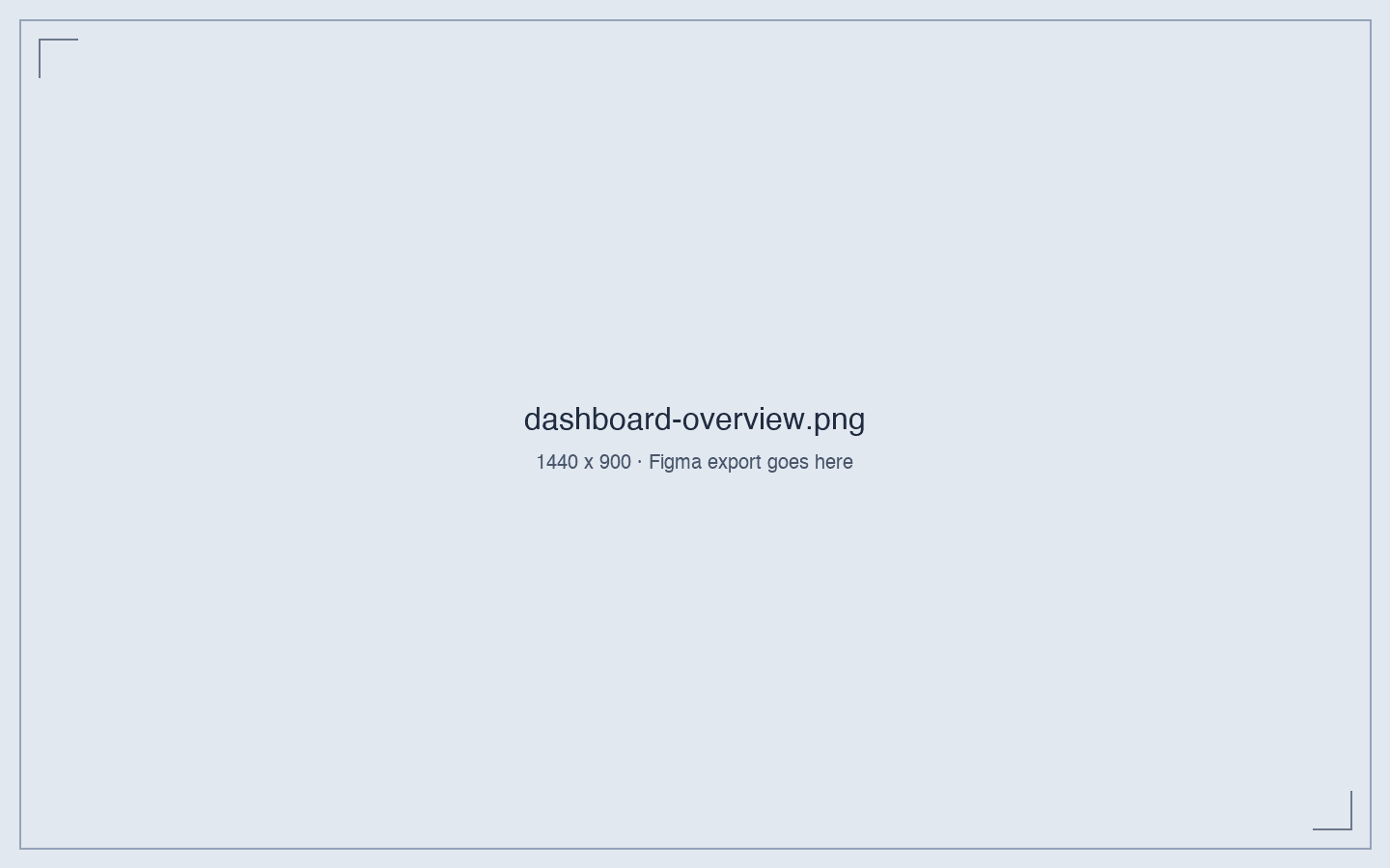 SkuFx Dashboard overview — 10 modules including keyword analyzer, anti-hijacking, FBA inventory, and profit dashboard