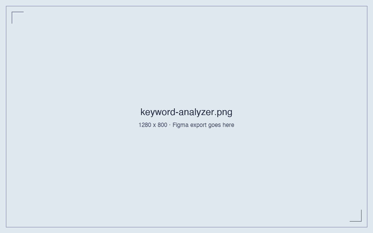 Keyword Opportunity Analyzer
