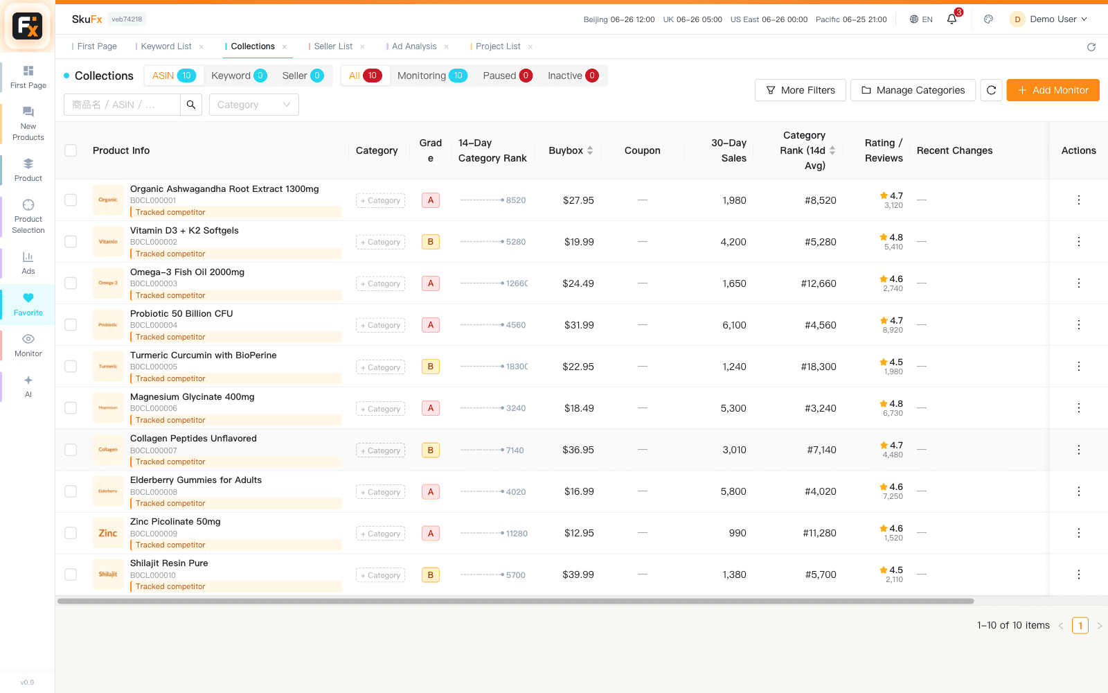 Competitor & Product Tracking