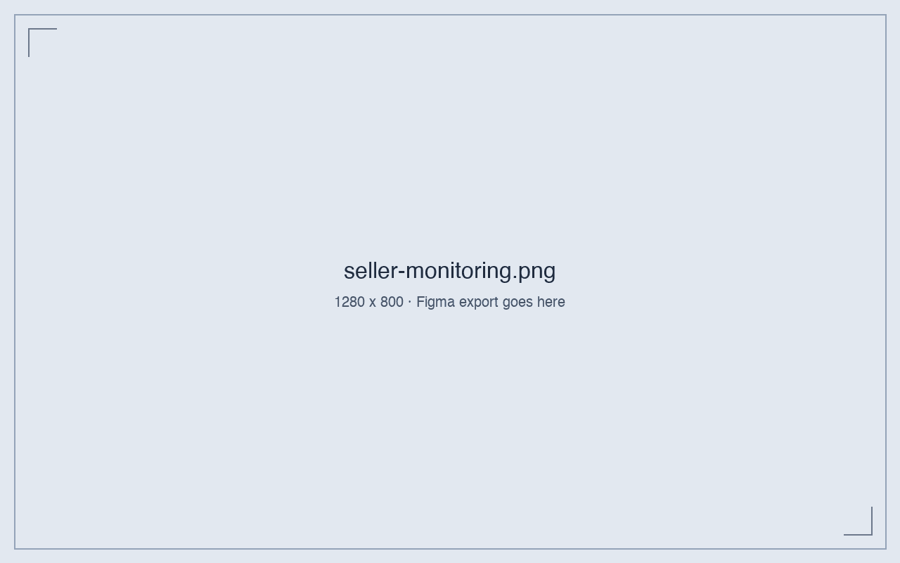Price & BSR Monitor